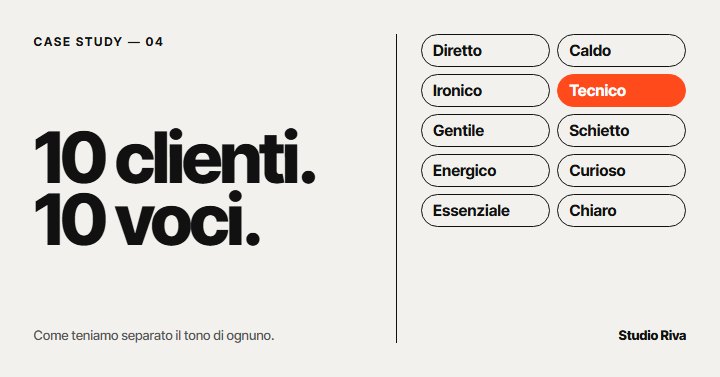 grafica · case study